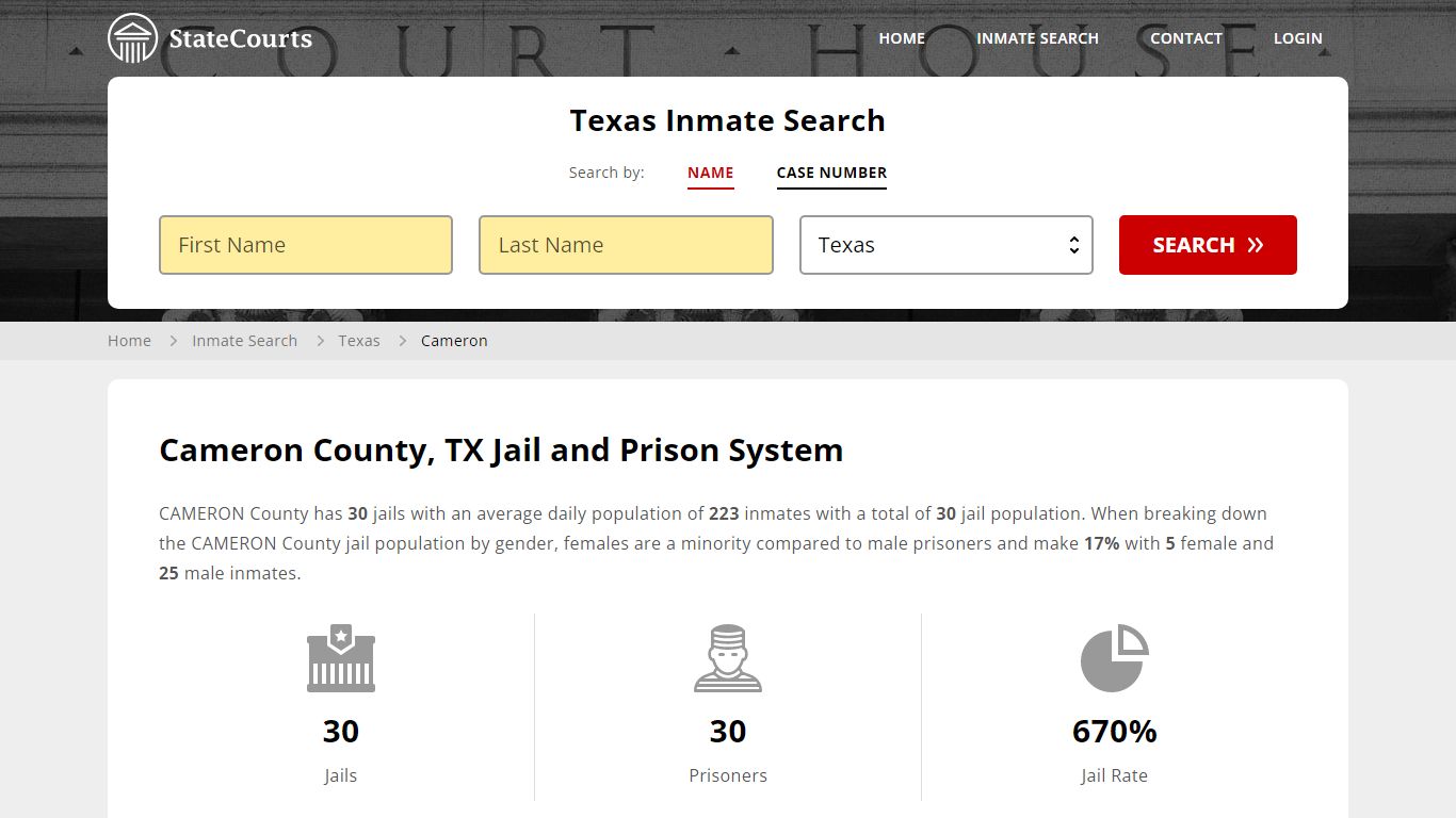 Cameron County, TX Inmate Search - StateCourts